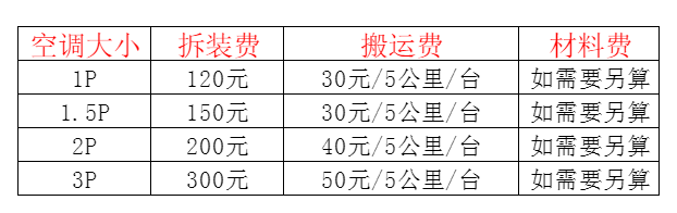 那坡空调移机及费用电话在哪里找